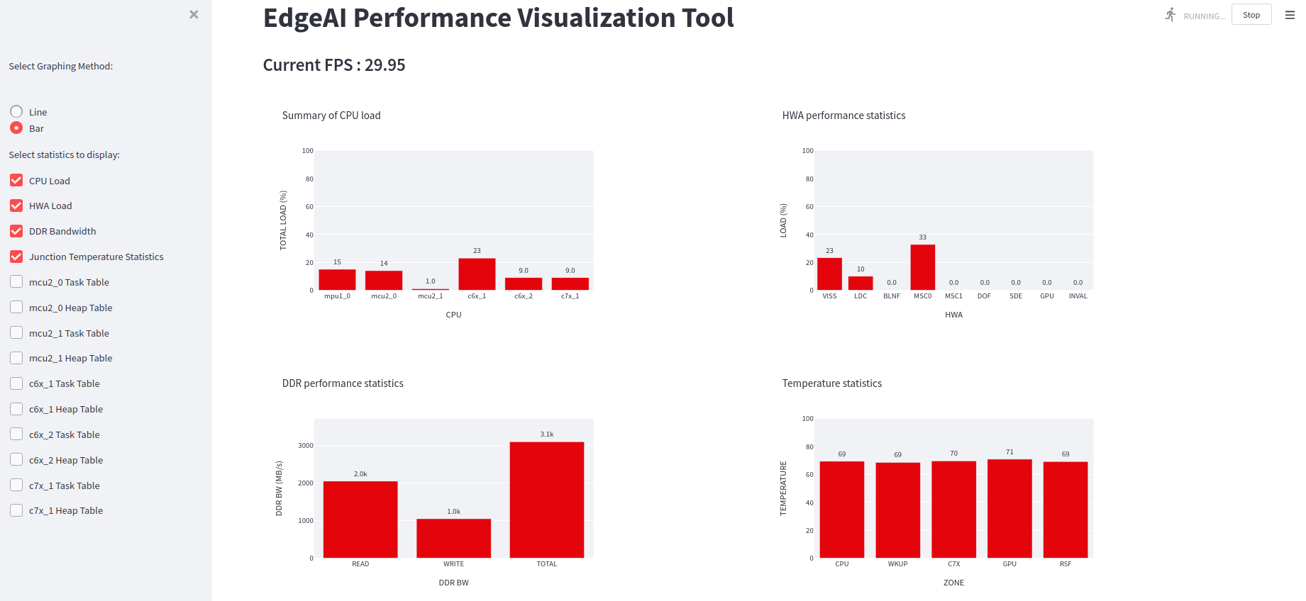 ../../../../_images/perf_plots.png